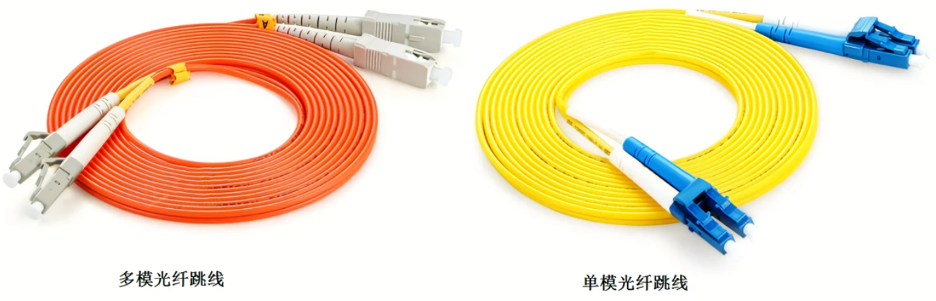 单模光纤和多模光纤实物